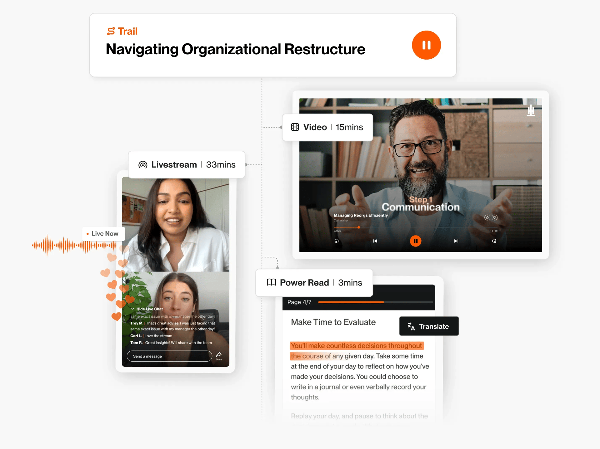Engaging Format-Web