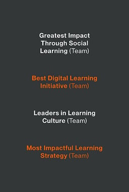 Hall of Tigers Greatest impact, Best digital learning initiative, Leaders in learning culture, Most impactful learning strategy