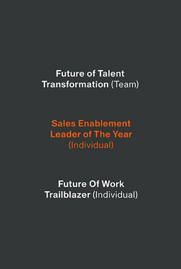 Hall of Tigers Future of talent transformation, Sales enablement leader of the year, Future of work traiblazer