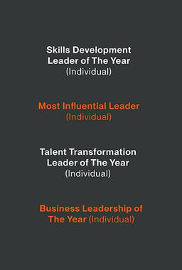 Hall of Tigers Skills development leader of the year, Most influential leader, Talent transformation leader of the year, Business leadership of the year
